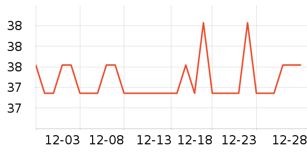 ���������/������ʷ�۸�