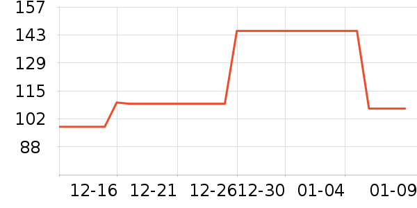 �ŵ�������/ֹ��¶��ʷ�۸�