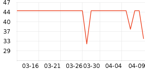 ��Сѿ����/����ʷ�۸�