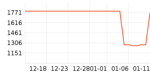 ������������������ʷ�۸�