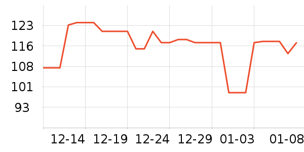 ɭɭˮ��������ʷ�۸�