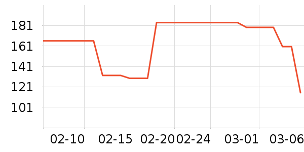 �ƴ�ά����/������/����п����ʷ�۸�