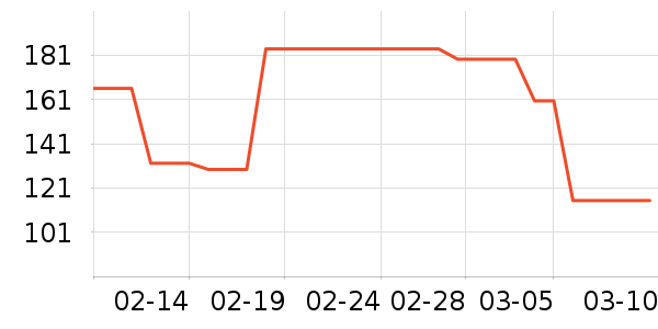 �ƴ�ά����/������/����п����ʷ�۸�