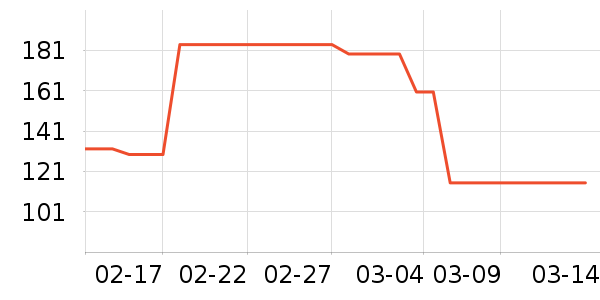 �ƴ�ά����/������/����п����ʷ�۸�