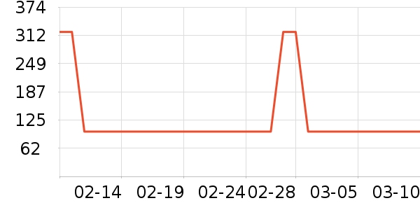 �����ʪ����ʷ�۸�