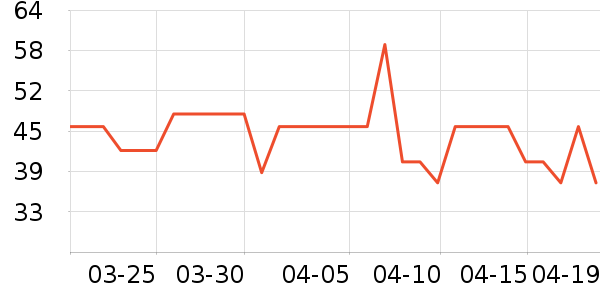 ά�ϵ�����ʷ�۸�