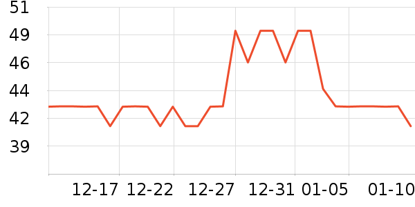 β������è����ʷ�۸�