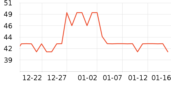 β������è����ʷ�۸�