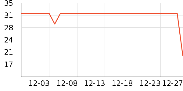 ���Ӣ�￼��/�̲�/������ʷ�۸�