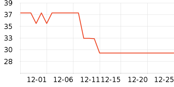 ��ʦ�����/������ʷ�۸�