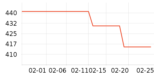 �Ϳ��˶�Ь��ʷ�۸�