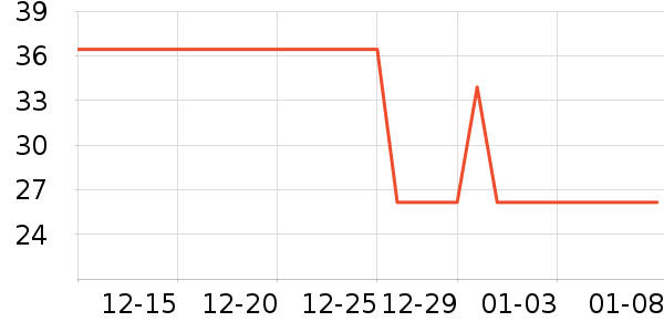 �춹�ҷ���о/����/��ͷ��ʷ�۸�