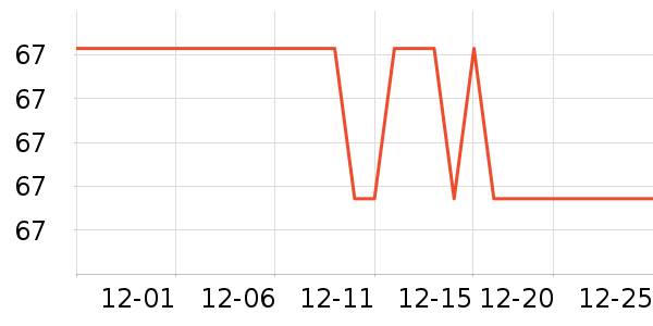 �ʳ�������ʷ�۸�