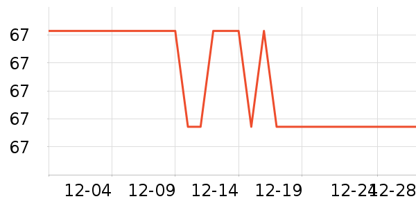 �ʳ�������ʷ�۸�