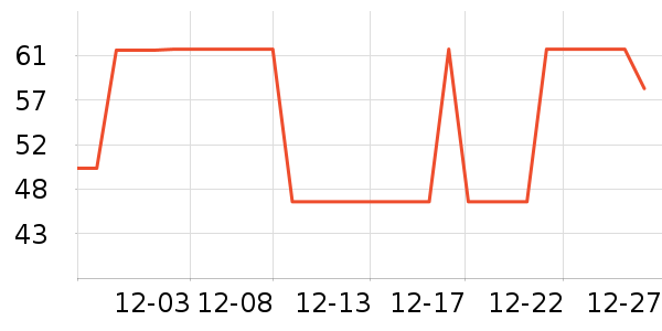 ����������̺��ʷ�۸�