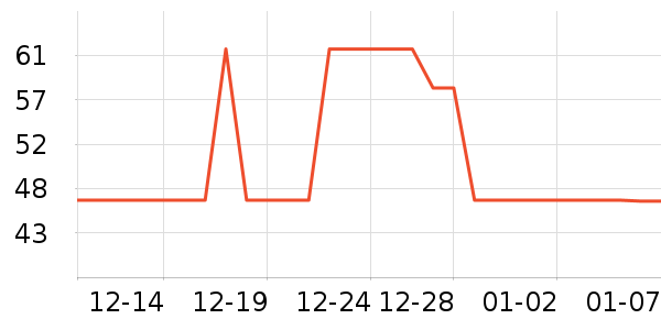 ����������̺��ʷ�۸�