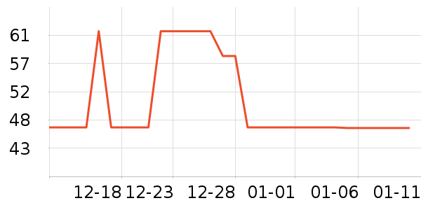 ����������̺��ʷ�۸�