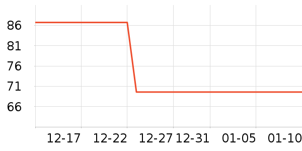 ʷŬ��˫�����ʷ�۸�