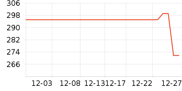 ���������ʷ�۸�