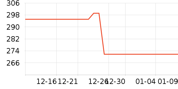 ���������ʷ�۸�