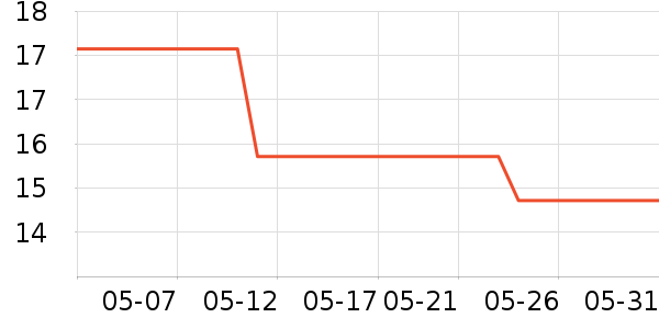 ĥ��С˵��ʷ�۸�