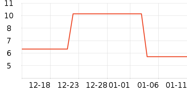 ˫ǹ����/������ʷ�۸�