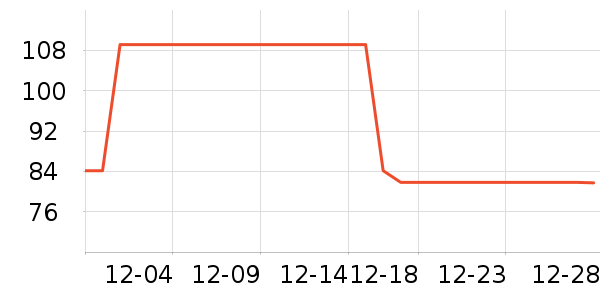 �ʳ�ˮ��/ˮ����ʷ�۸�