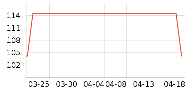 ɭ��Ůʽ��������ʷ�۸�