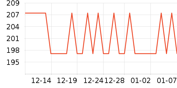 �����屣��������ʷ�۸�