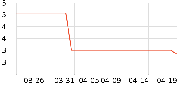 ����ӡ��ֽ��ʷ�۸�