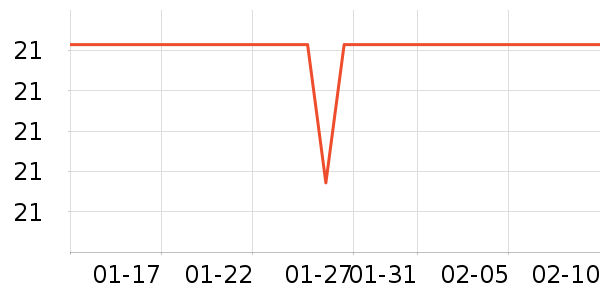 ������ʪ��ʷ�۸�