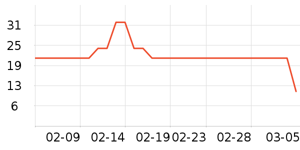 ������ʪ��ʷ�۸�