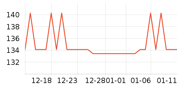 Ī���ѳ���ҽ�Ʊ�����ʷ�۸�