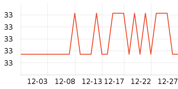 ��ʿ����LED����ʷ�۸�