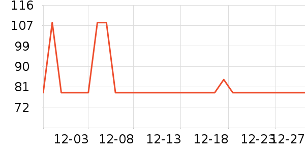 ������ƿ������ʷ�۸�