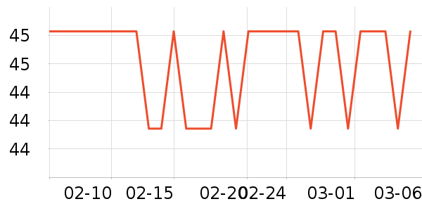 άά����/������ʷ�۸�