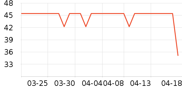 άά����/������ʷ�۸�