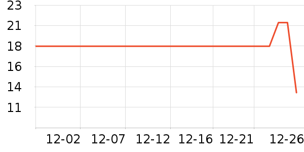 �Ӷ౦������ʷ�۸�