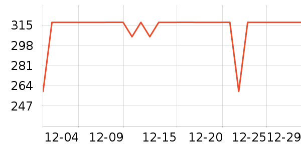 ����Ѽ��������������ʷ�۸�