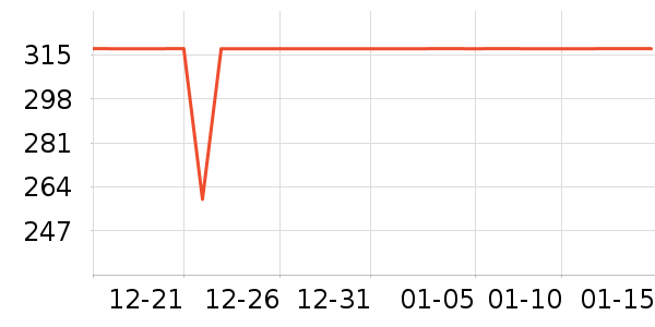 ����Ѽ��������������ʷ�۸�