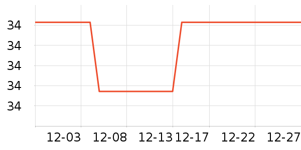 ¶���ý�������ʷ�۸�