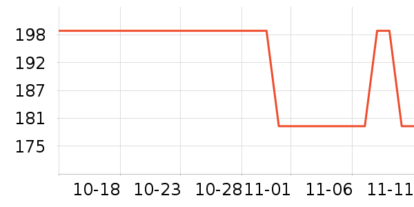 С��������ʷ�۸�