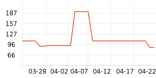 ̽���������˶����������ʷ�۸�