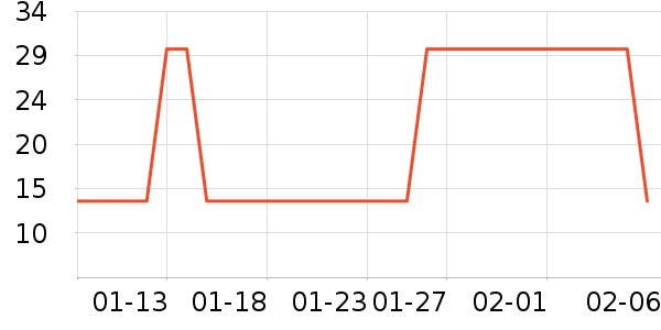 Ŧ��������������ʷ�۸�