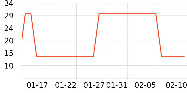 Ŧ���������/��ͯ������ʷ�۸�