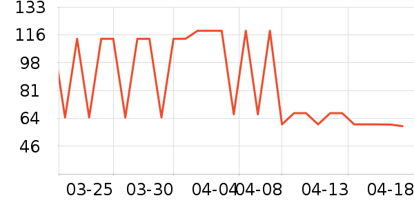 �����������ˮ����ʷ�۸�