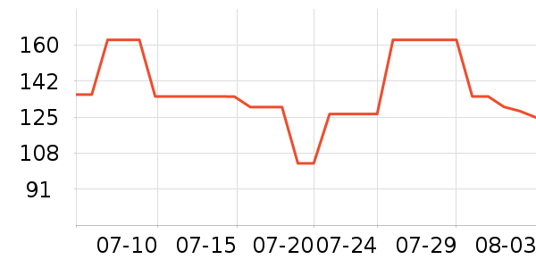 �ƹ�˼��ɹ˪��ʷ�۸�