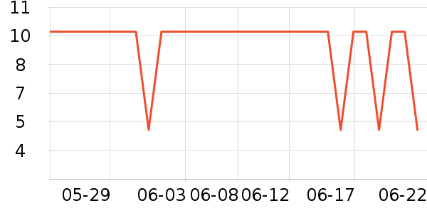 ά�������ֽ��ʷ�۸�