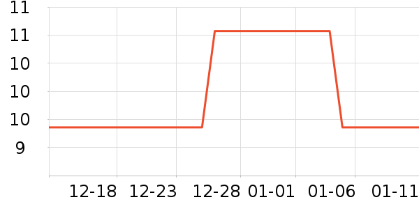 �������赸Ь/����ʷ�۸�