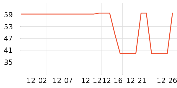 ����������ʷ�۸�